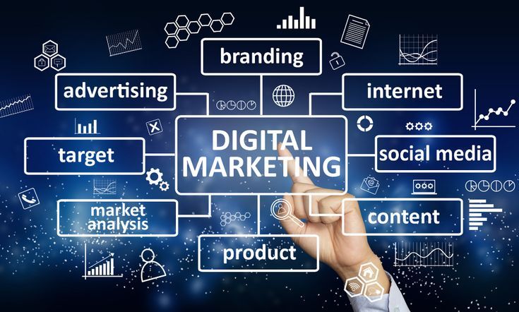 Why small business needs a digital marketing partner