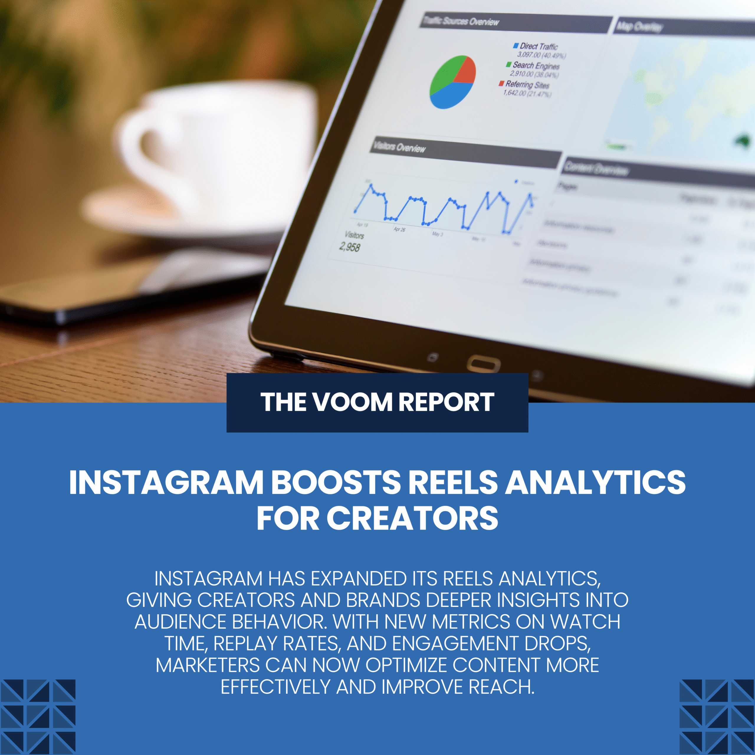 Instagram Reels Analytics Update news post by VoomStudios highlighting new features like watch time, replay rates, and engagement drops.